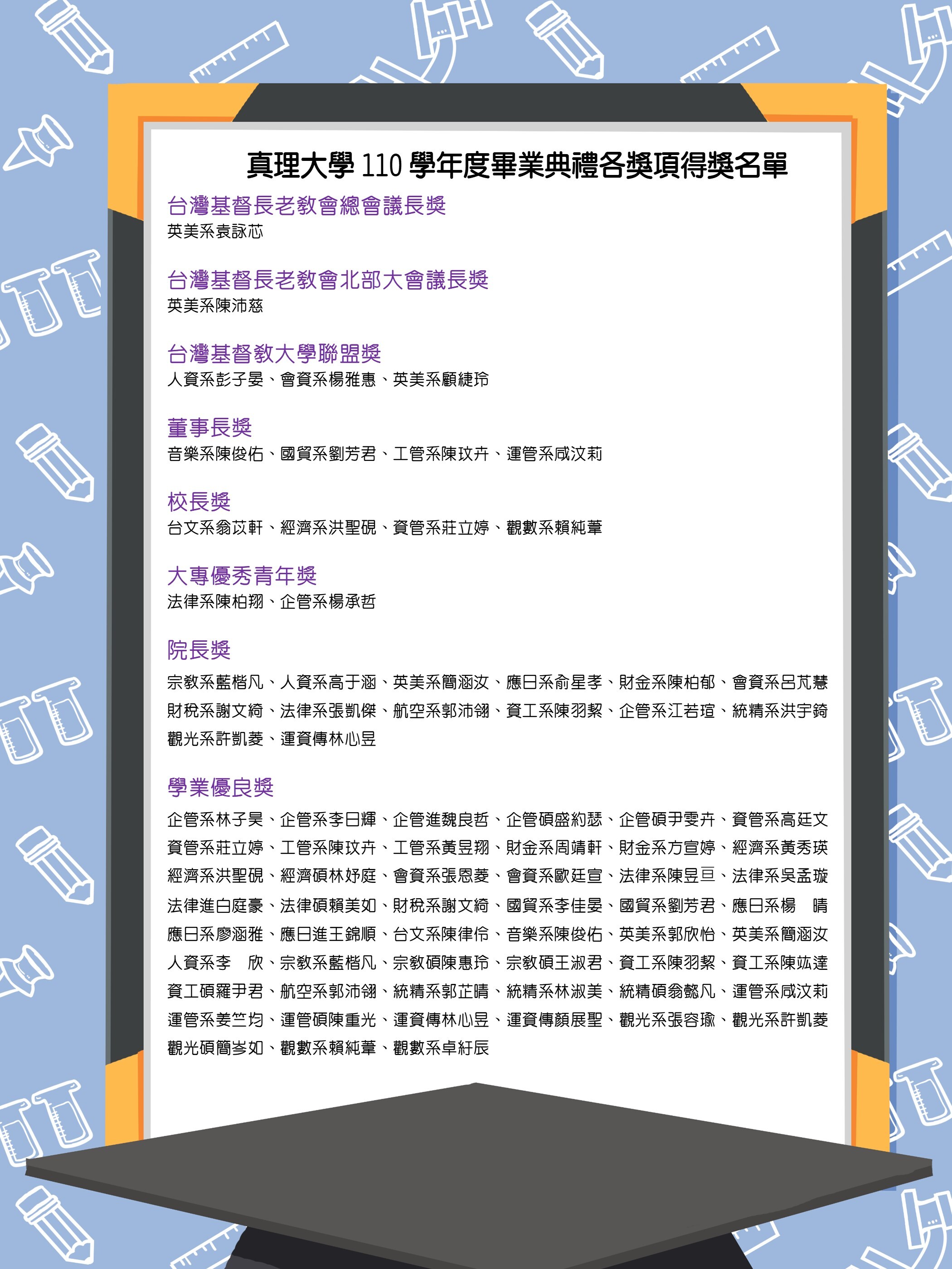 110學年度獲獎畢業生芳名錄 